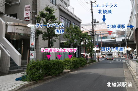 北綾瀬駅